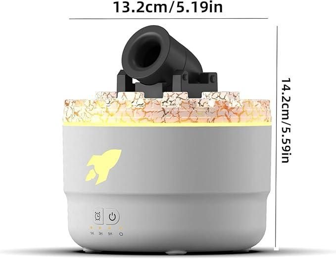 Aroma Diffuser– Canon Edition (out of stock)