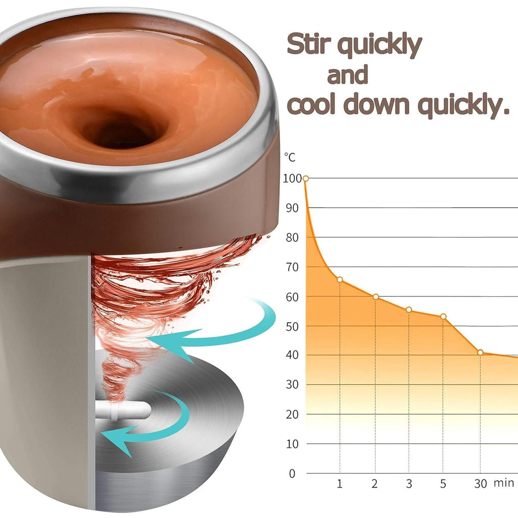 Auto Stir Pro – Self Stirring Magnetic Mug