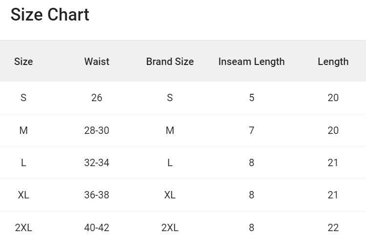 Combo of 3 Men’s Cotton-Polyester Shorts