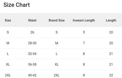 Combo of 3 Men’s Cotton-Polyester Shorts