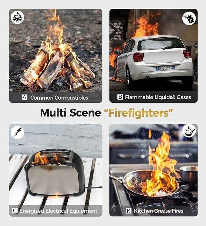 Car Fire Stop – Emergency Fire Response Spray (500ml)